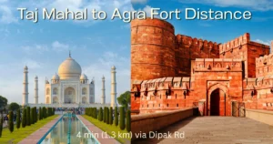 Taj Mahal to Agra Fort Distance